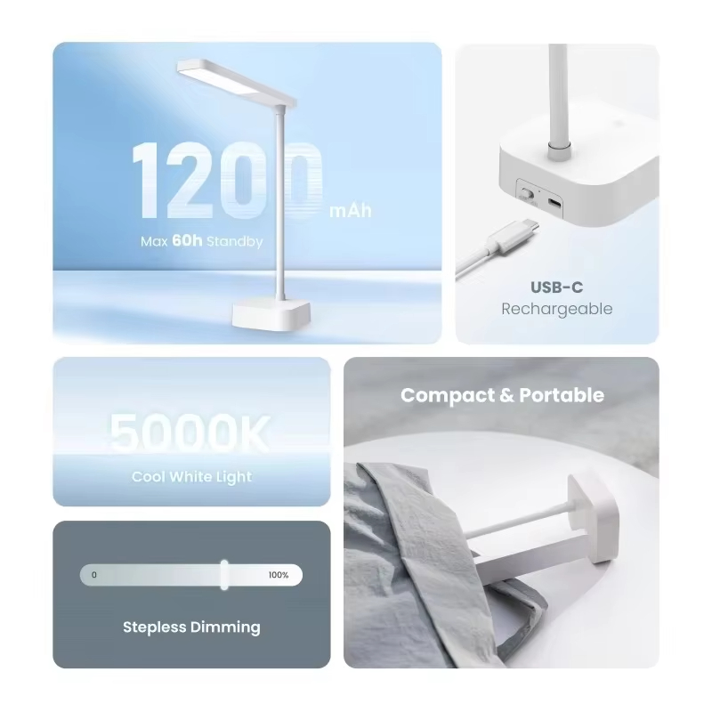 Yeelight Rechargeable Desk Lam - огляд і ціна Desk Lamp