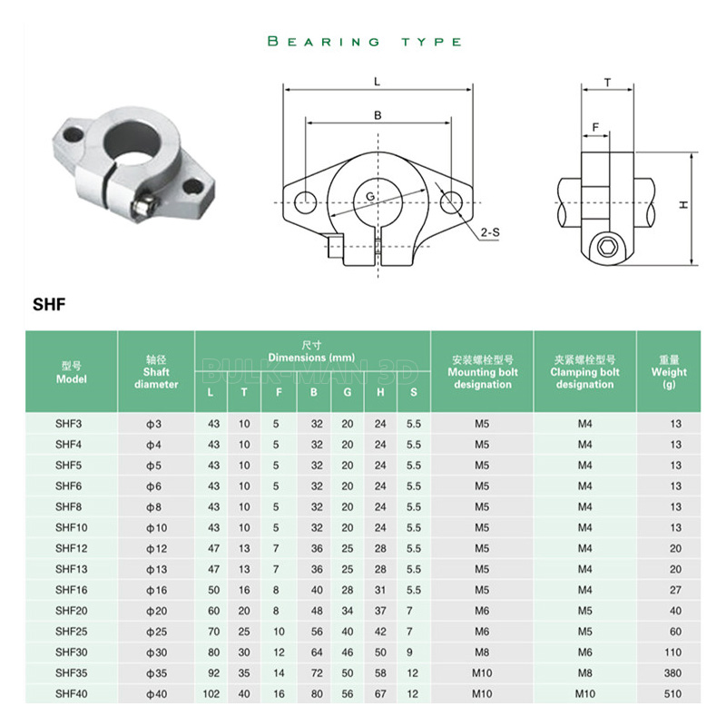 4Pcs SHF8 SHF10 SHF12 SHF16 Li - огляд і ціна Printer Stand