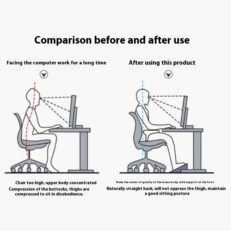 Home and Office Non-Slip Anti- - огляд і ціна Office Stool